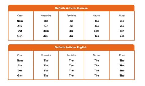 i'll englisch|i'll deutsch übersetzung.